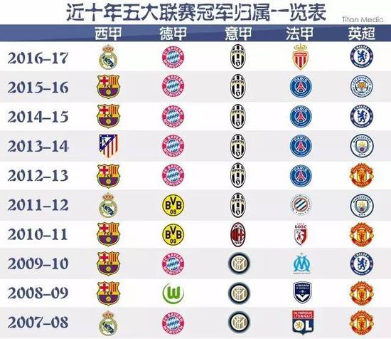 这种防守反